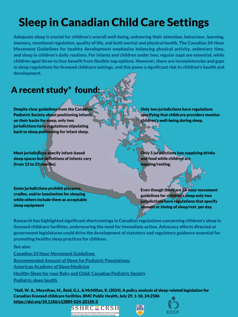 Sleep study infographic that, alas you won't be able to read