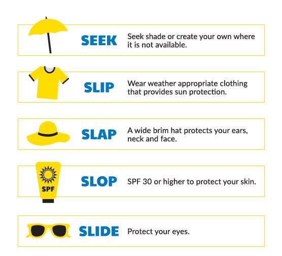 Seek, slip, slap, slop, slide